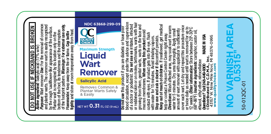 Liquid Wart Remover 2