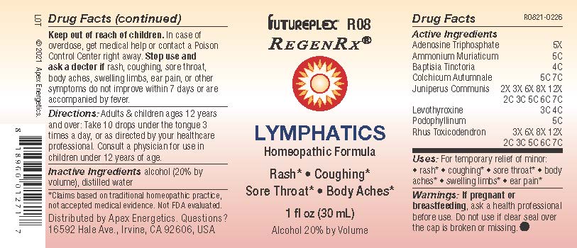 R08 Lymphatics 20210226 label.jpg