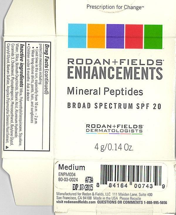 RF MineralPep Medium Label