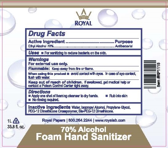Royal Product_Labels_70pct Alcohol Foam Hand Sanitizer