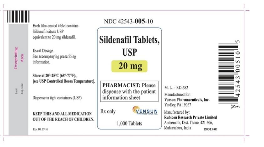 Sildenafil 20 mg Label