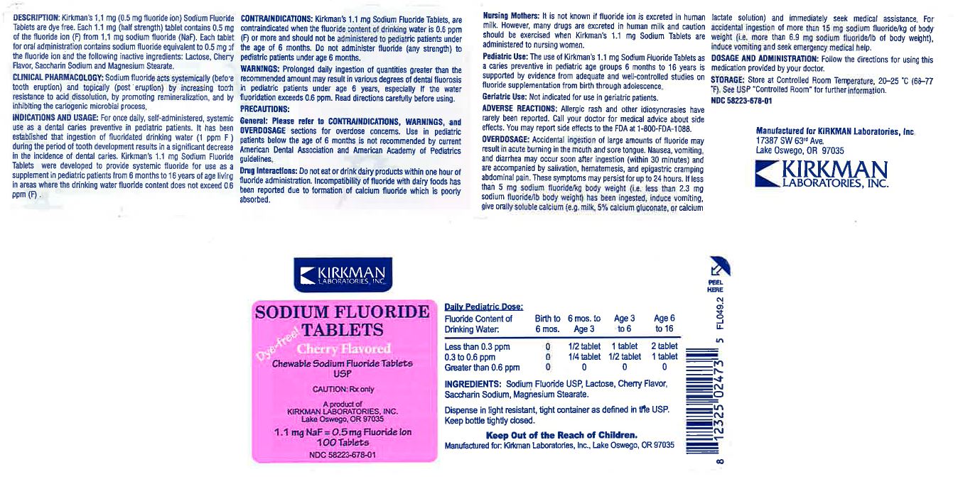 Sodium Fluoride Label