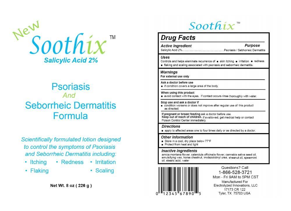 Soothix Psoriasis Label
