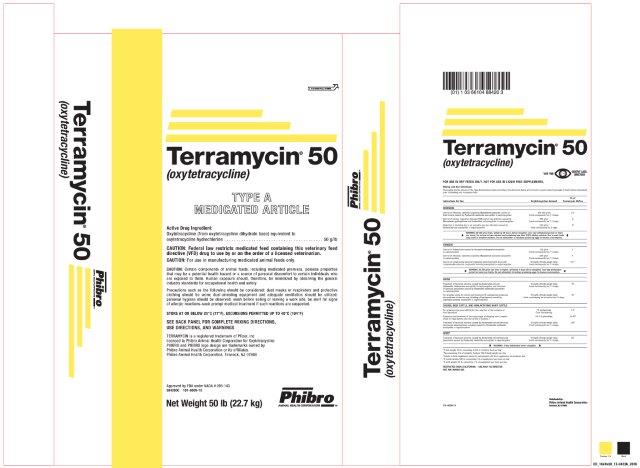 Terramycin 50