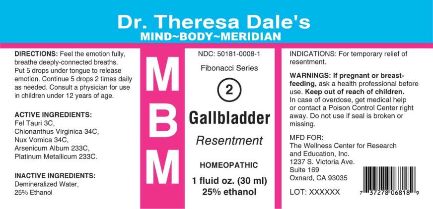 MBM 2 Gallbladder