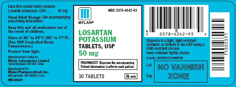 Losartan Potassium Tablets 50 mg Bottles