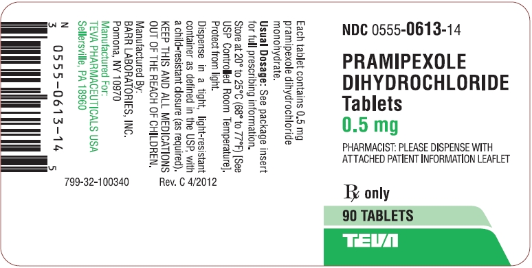 Pramipexole Dihydrochloride Tablets 0.5 mg 90s Label