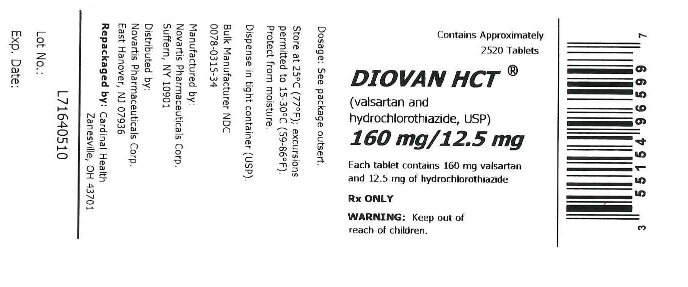 Diovan HCT 160mg/12.5 mg