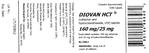 Diovan HCT 160mg/25mg