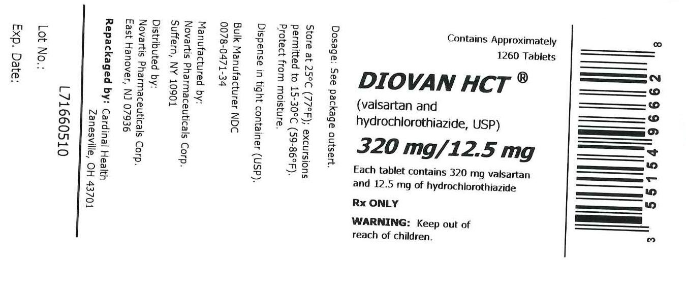 Diovan HCT 320/12.5 mg