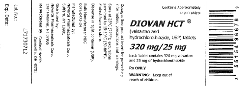 Diovan HCT 320 mg/ 25mg
