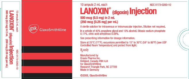 Lanoxin INj