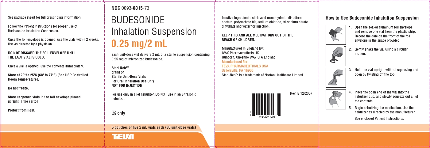 Budesonide Inhalation Suspension 0.25 mg/2 mL Carton