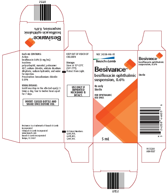 Besivance - besifloxacin ophthalmic suspension, 0.6% (Carton, 5 mL - Bausch & Lomb)