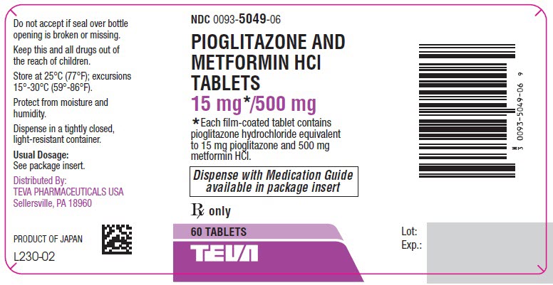 SPL-pioglitazone-metformin-TEVA-SPL 60count 15mg-500mg