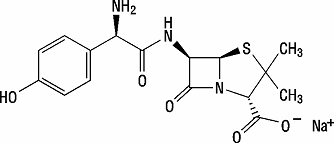 amoxicillin sodium chemical structure