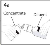 Hold diluent bottle with attached transfer device at an angle to the concentrate bottle to prevent spilling the diluentt
