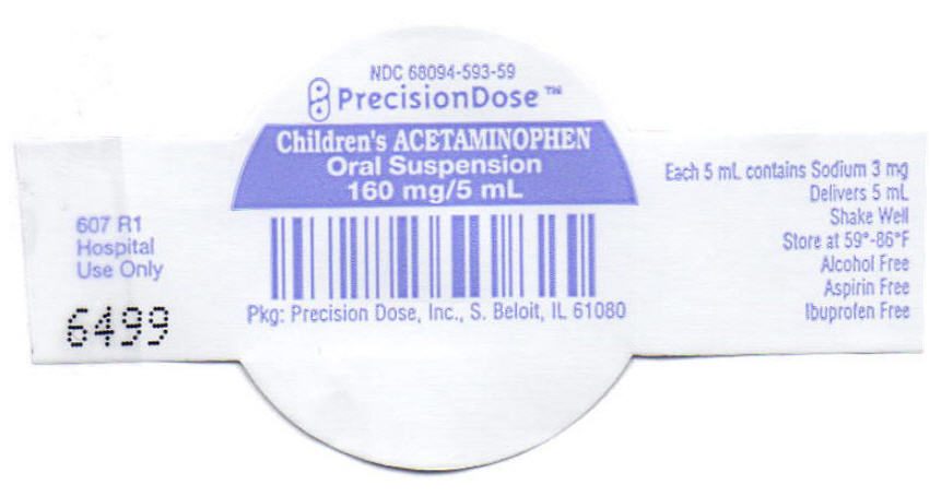 PRINCIPAL DISPLAY PANEL - 160 mg/5 mL Syringe Label