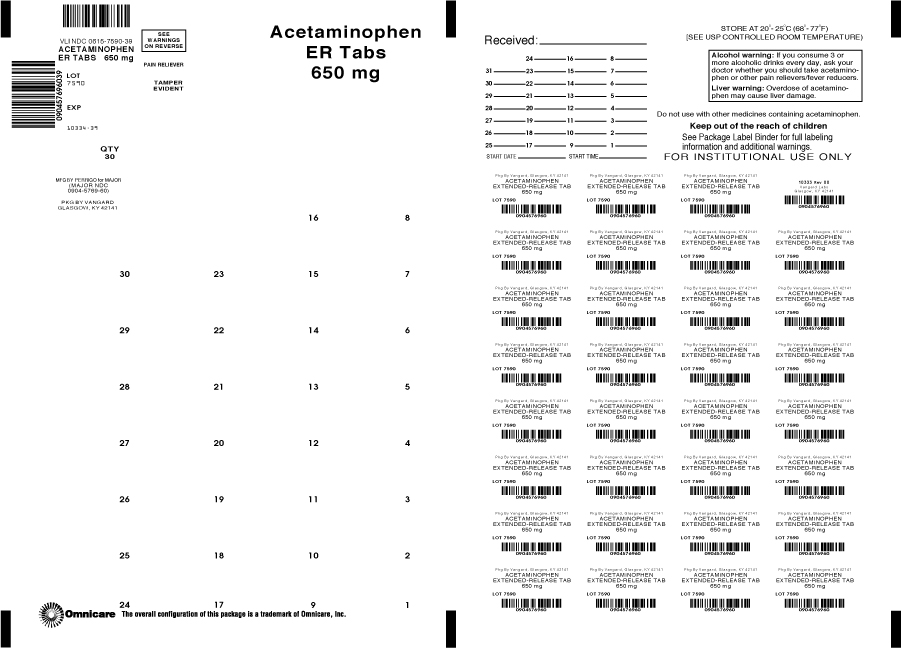 Principal Display Panel-Acetaminophen ER Tablets 650mg