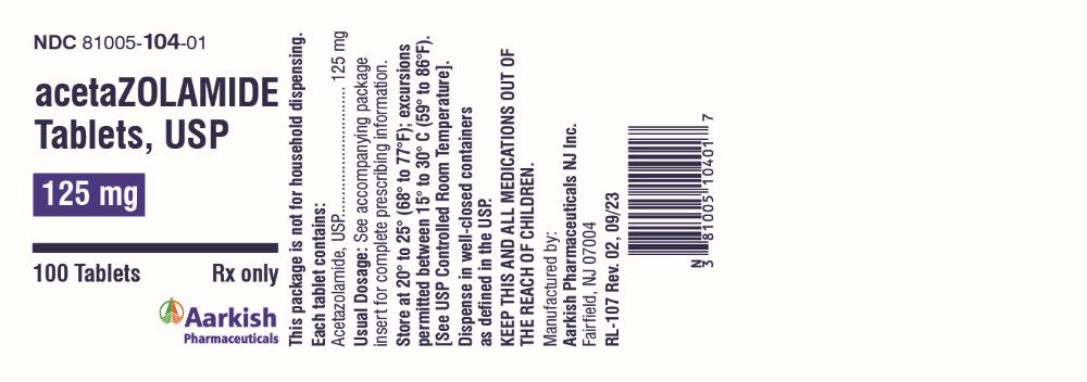 acetazolamide-cont-label-1