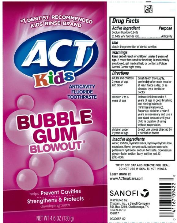 ACT
Kids
BUBBLE
GUM
BLOWOUT
NET WT 4.6 oz (130 g)
