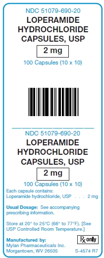 Loperamide Hydrochloride 2 mg Capsules Unit Carton Label