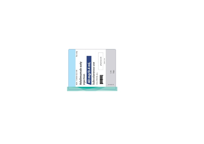 PRINCIPAL DISPLAY PANEL - 40 mg/0.4 mL Auto-injector Label