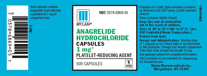 Anagrelide Hydrochloride Capsules 1 mg Bottles