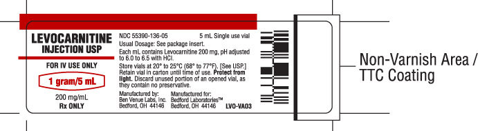 Vial label for Levocarnitine Injection USP 1 gram per 5 mL