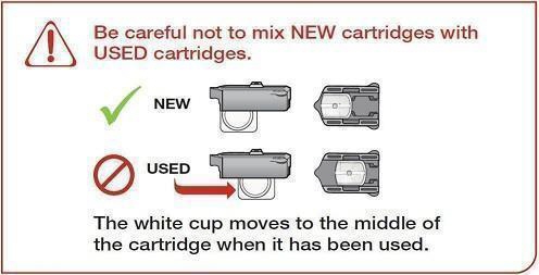 Do not mix used and new cartridges