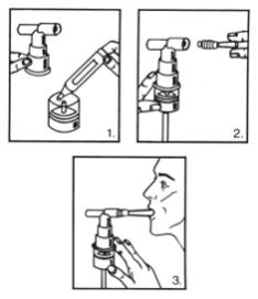 1. Remove the vial from the foil pouch. 2. Twist the cap completely off the vial and squeeze the contents into the nebulizer reservoir (Figure 1). 3. Connect the nebulizer reservoir to the mouthpiece or face mask (Figure 2). 4. Connect the nebulizer to the compressor. 5. Sit in a comfortable, upright position; place the mouthpiece in your mouth (Figure 3)(or put on the face mask); and turn on the compressor. 6. Breathe as calmly, deeply and evenly as possible until no more mist is formed in the nebulizer chamber (about 5 to 15 minutes). At this point, the treatment is finished. 7. Clean the nebulizer (see manufacturer's instructions).