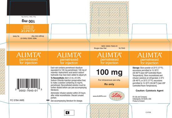 PACKAGE CARTON – ALIMTA 100 mg single-use vial