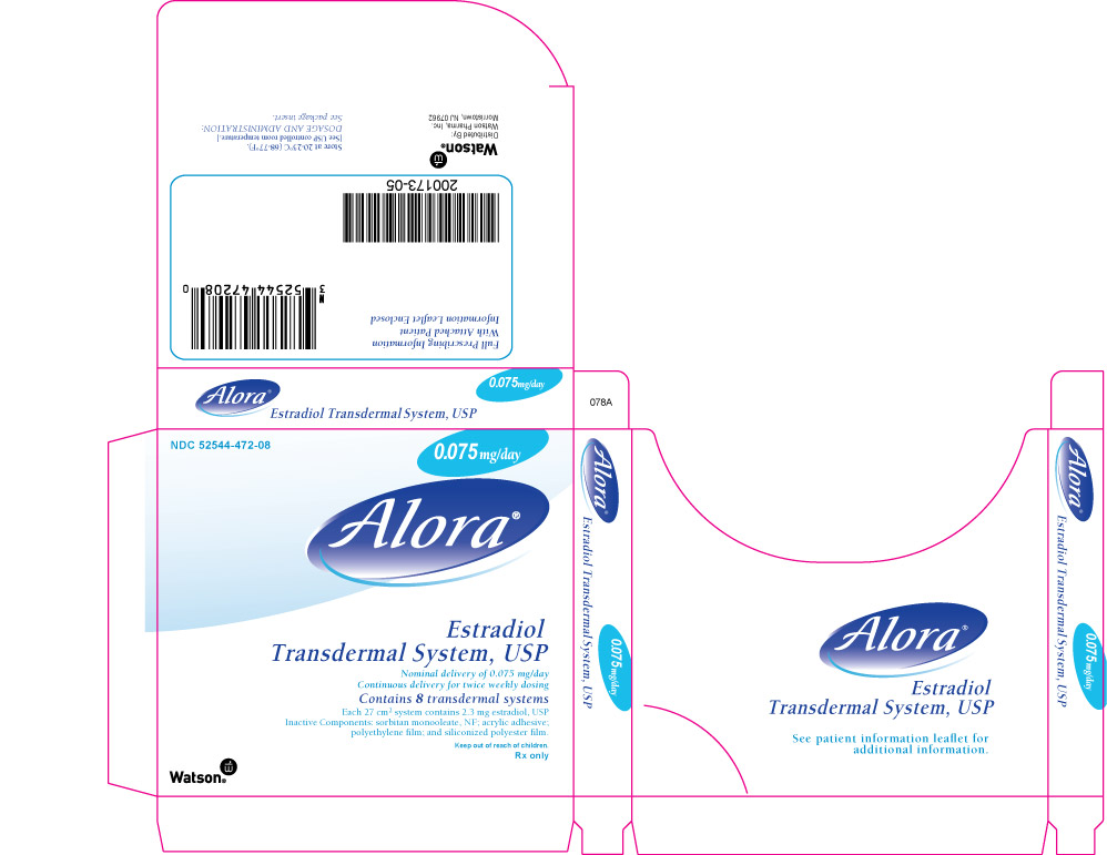 Alora®Estradiol Transdermal System, USP NDC 52544-472-08 Carton of 8 systems 0.075 mg/day