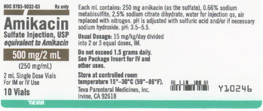 PRINCIPAL DISPLAY PANEL - 500 mg/2 mL Vial Label