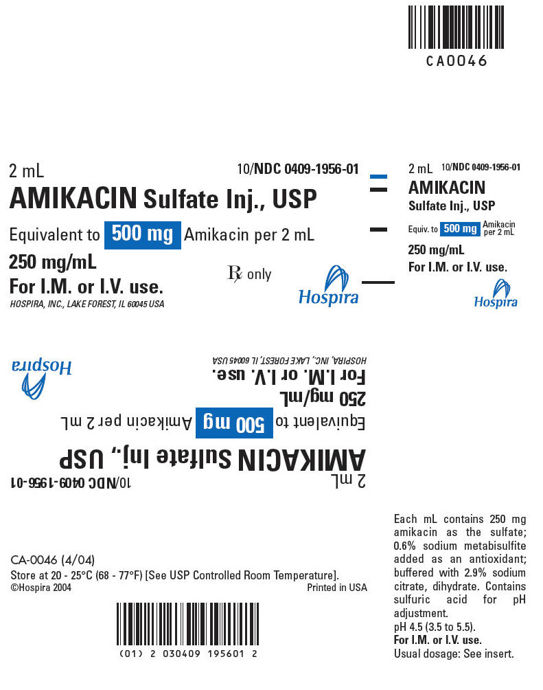 PRINCIPAL DISPLAY PANEL - 250 mg/mL Vial Carton