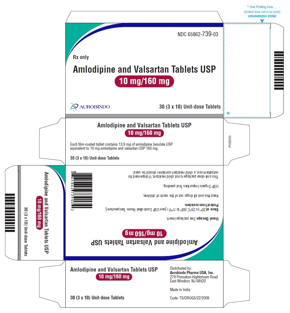 PACKAGE LABEL-PRINCIPAL DISPLAY PANEL - 10 mg/160 mg Blister Carton (3 x 10 Unit-dose)