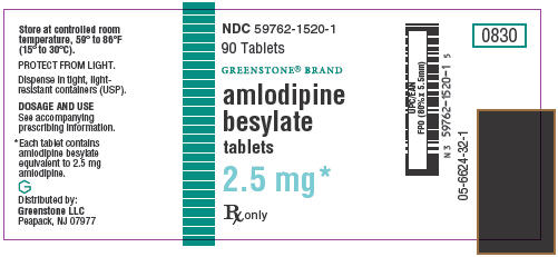 PRINCIPAL DISPLAY PANEL - 2.5 mg Tablets