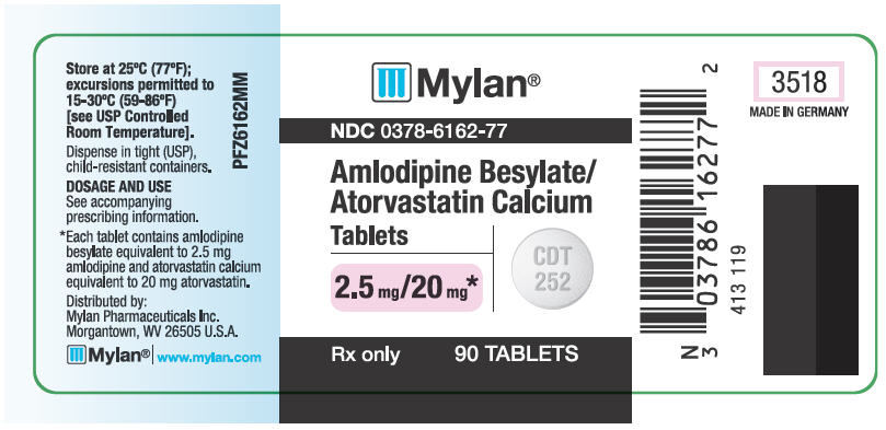 PRINCIPAL DISPLAY PANEL - 2.5 mg/10 mg Tablet Label