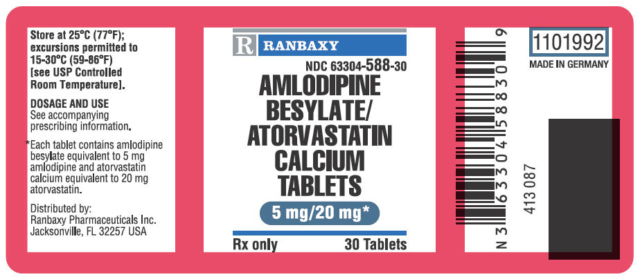 PRINCIPAL DISPLAY PANEL - 5 mg/20 mg Tablet Label