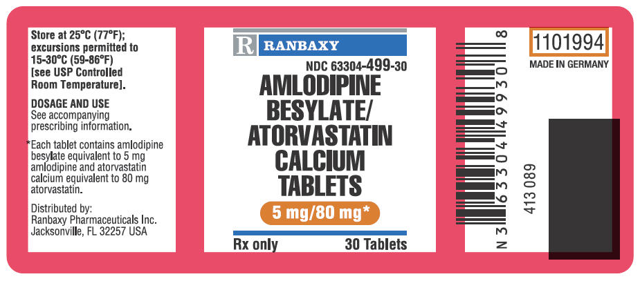 PRINCIPAL DISPLAY PANEL - 5 mg/80 mg Tablet Label