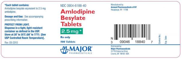 Amlodipine Besylate 2.5 mg Tabs