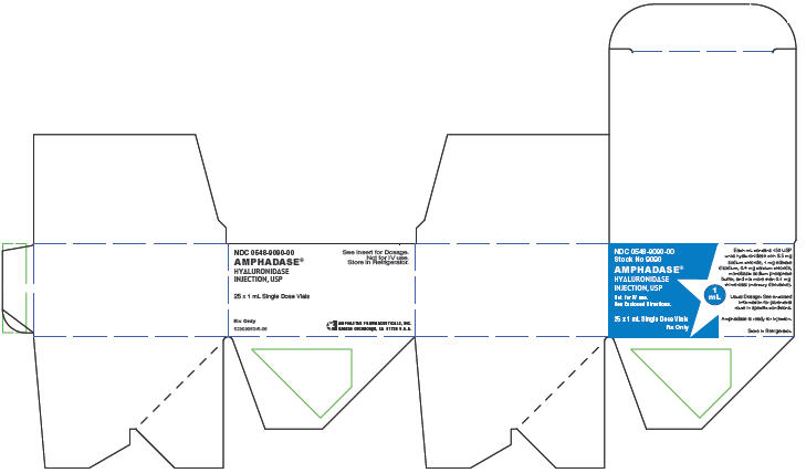 PRINCIPAL DISPLAY PANEL - 25 x 1 mL Single Dose Vial Carton