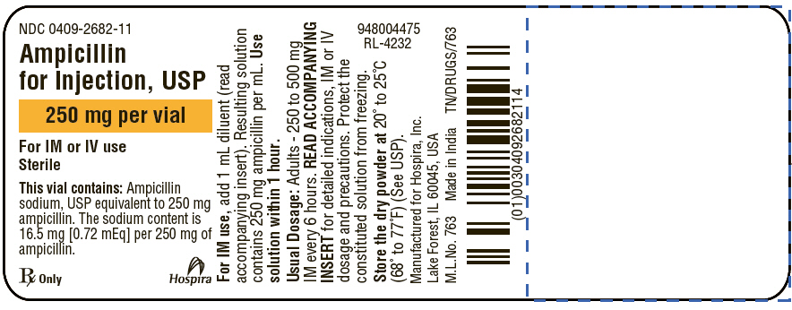 PRINCIPAL DISPLAY PANEL - 250 mg Vial Label
