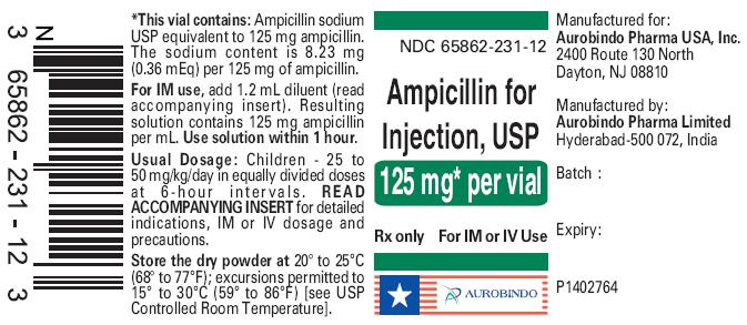 PACKAGE LABEL-PRINCIPAL DISPLAY PANEL - 125 mg Vial Label