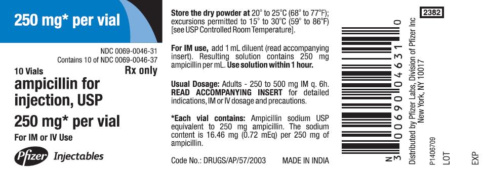 PACKAGE LABEL-PRINCIPAL DISPLAY PANEL - 250 mg (10 Vial) Box Label