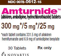 PRINCIPAL DISPLAY PANEL
Package Label – 150 mg* / 5 mg* / 12.5 mg
Rx Only		NDC 0078-0610-15
Amturnide™ 
(aliskiren, amlodipine, hydrochlorothiazide) Tablets
150 mg* / 5 mg* / 12.5 mg
*each tablet contains 165.8 mg of aliskiren hemifumarate and 6.9 mg of amlodipine besylate
30 Tablets