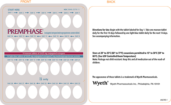 Principal Display Panel - 0.625 mg / 5 mg - Blister Card