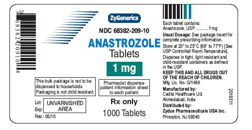 Structured formula for Anastrozole Tablets
