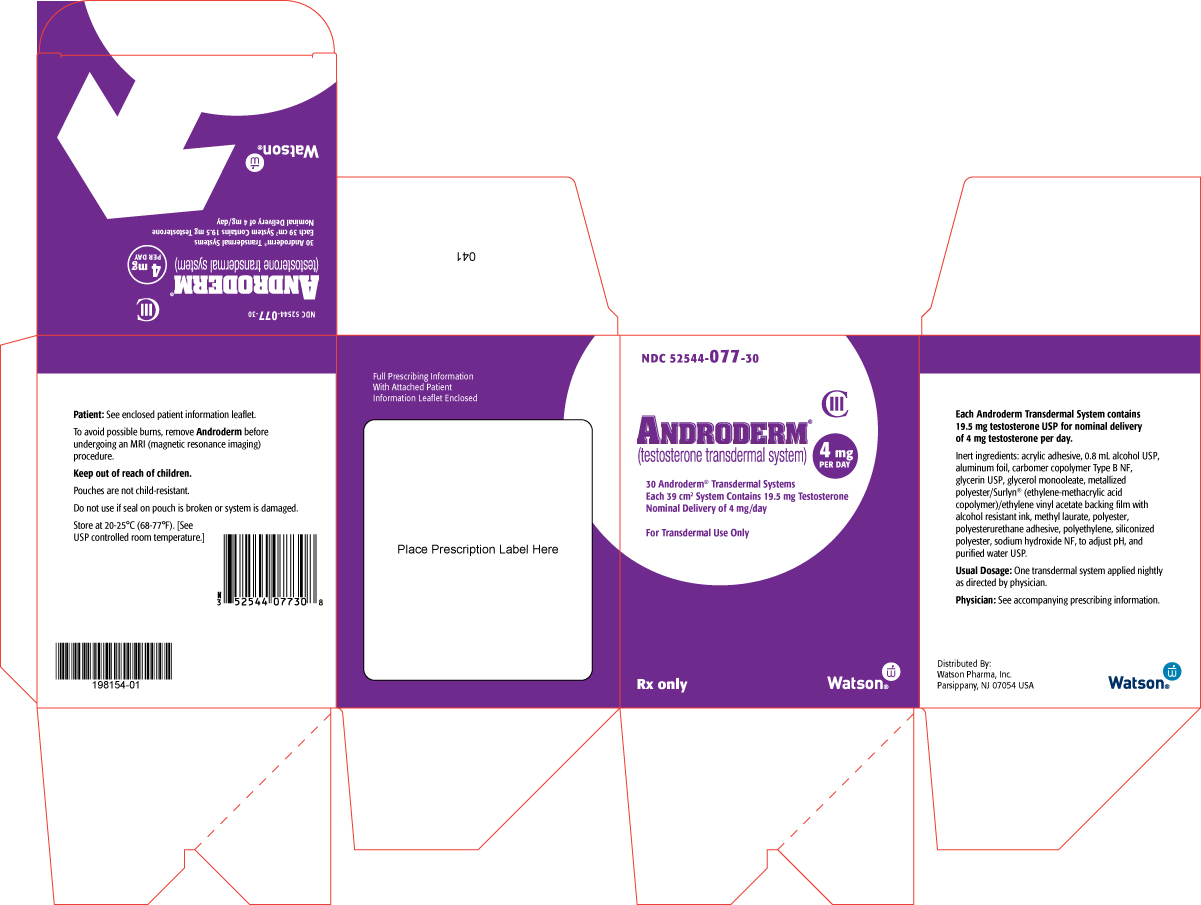 Androderm (testosterone transdermal system) CIII NDC 52544-077-30 Carton x 30 systems, 4 mg/day