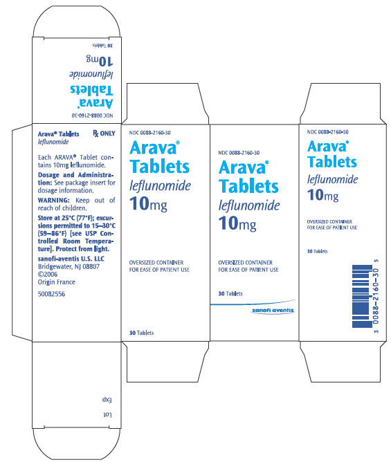 PRINCIPAL DISPLAY PANEL - 10 mg Carton